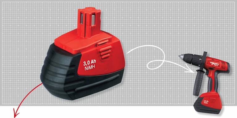 Hilti's first ever nickel-metal hydride (NiMH) battery.