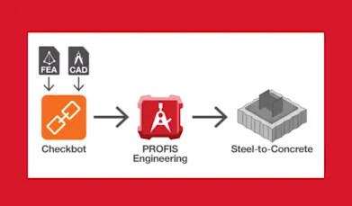PROFIS ENGINEERING - Seamless Integration to Structural & Modelling Software