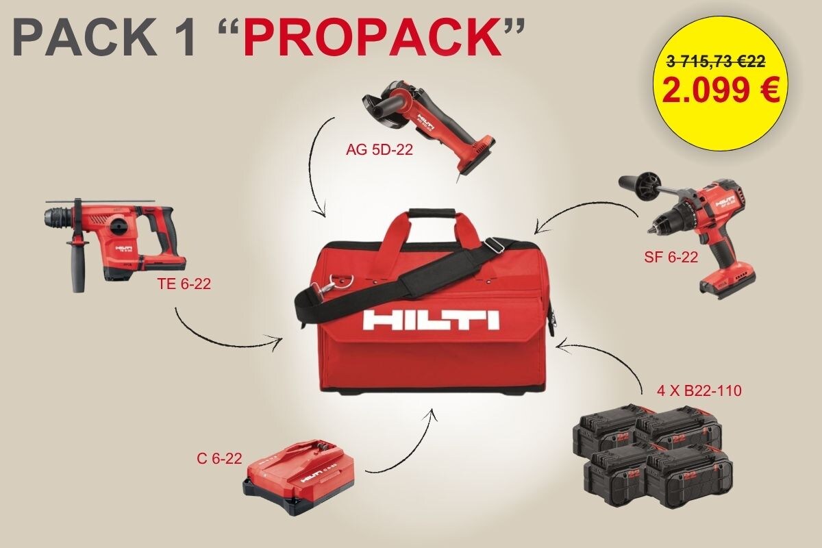 Starterpack key visual PRO pack