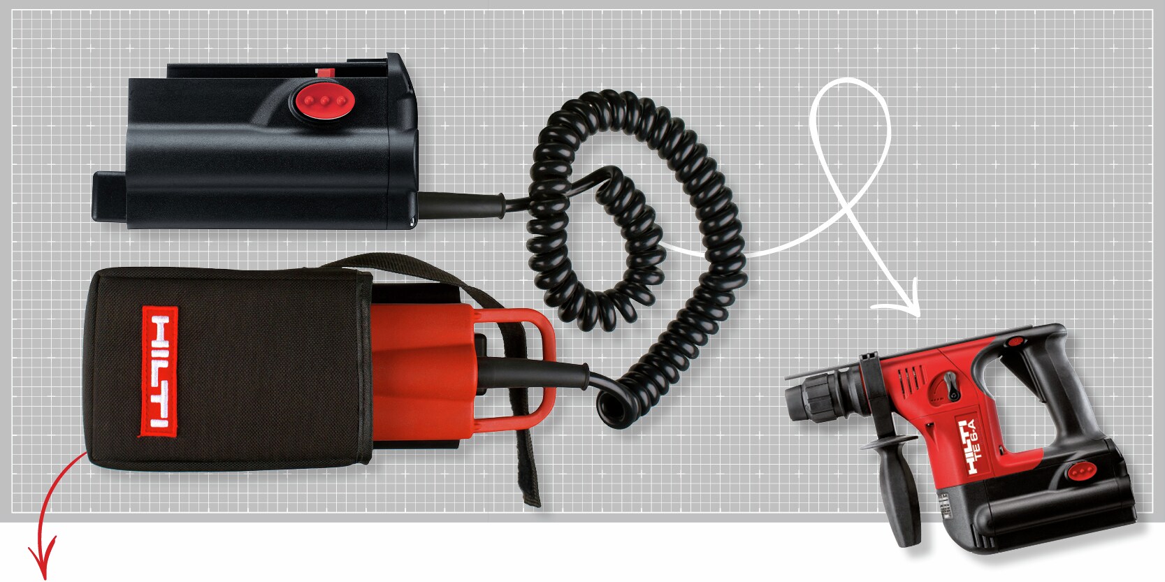 The battery (and pouch) for the first generation of Hilti's iconic TE 6-A.