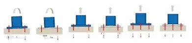 アンカー設計ソフトウェア PROFIS Engineering の Advanced Baseplate機能に関する技術的背景