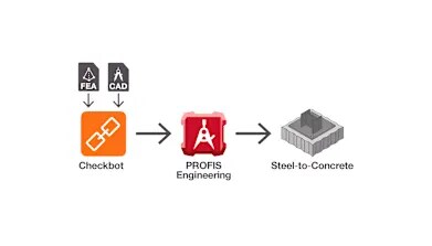 Checkbot: Integración de tu software estructural con PROFIS Engineering