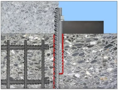 Post-installed Reinforcing Bars vs. Post-installed Anchors